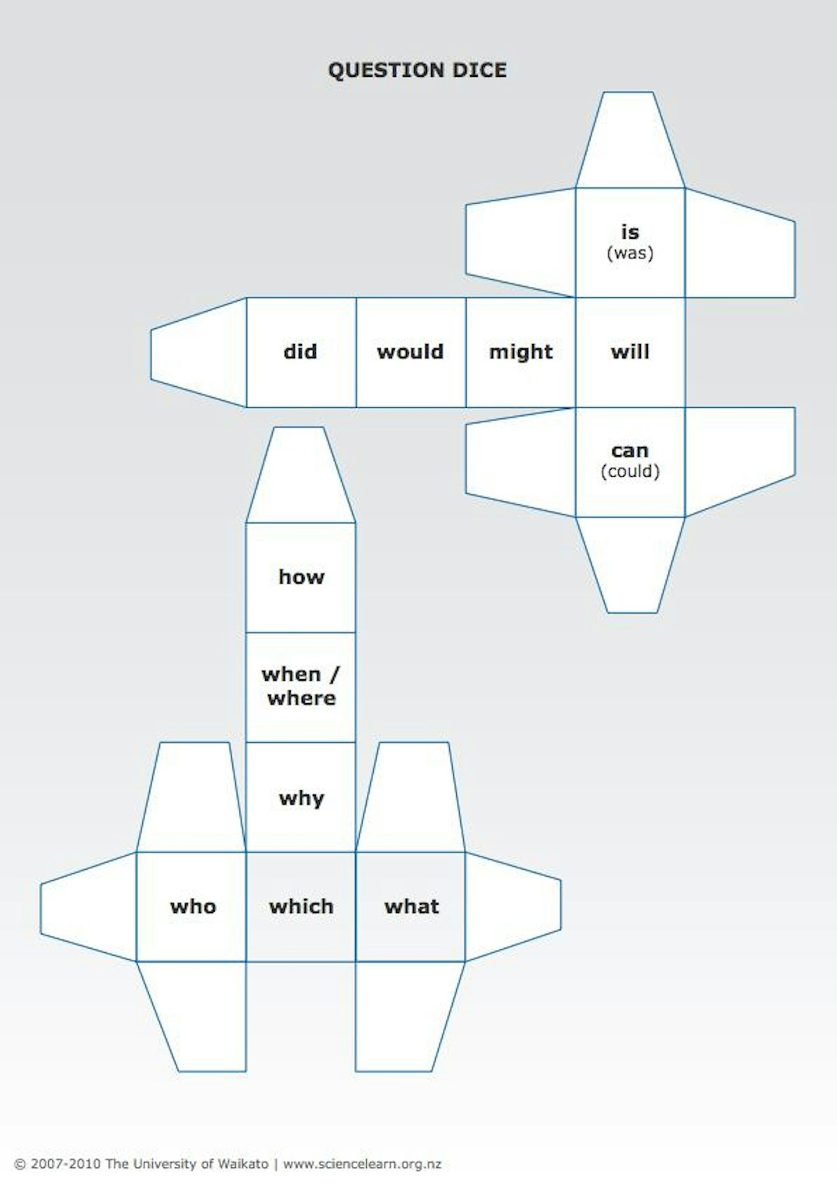 Walking on custard — Science Learning Hub