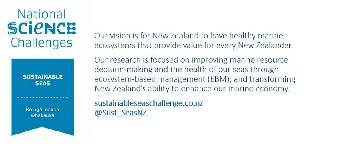 Sustainable Seas Challenge — Science Learning Hub