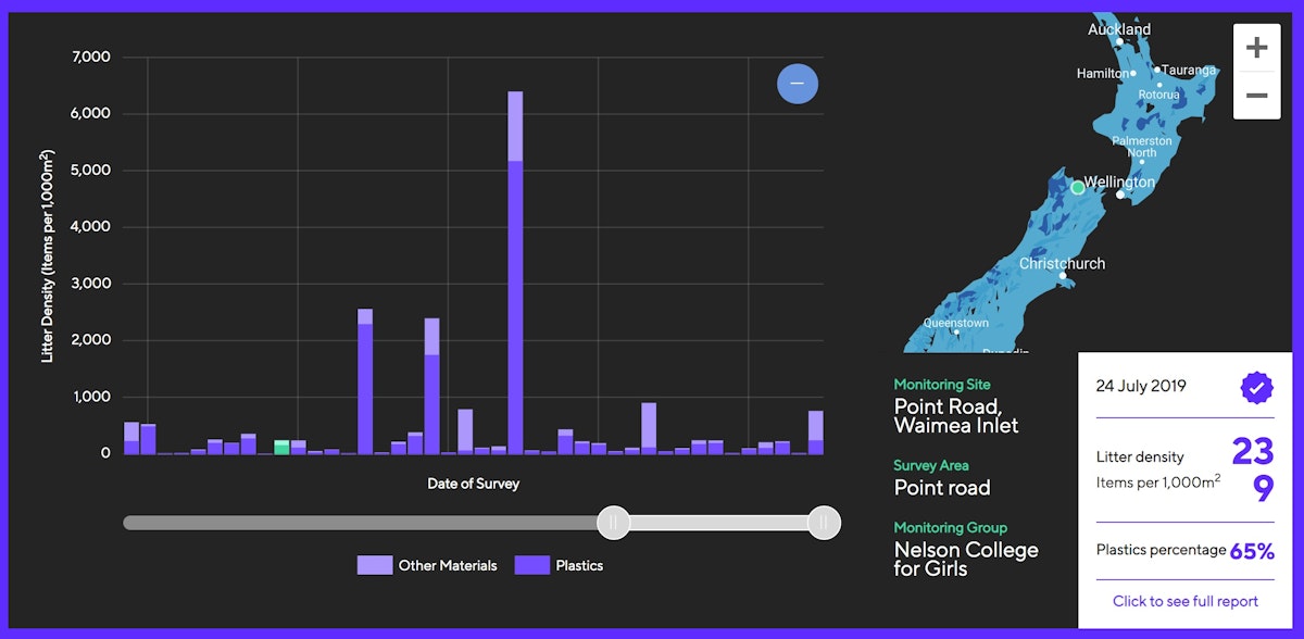 Landfall Interface Interface — Science Learning Hub