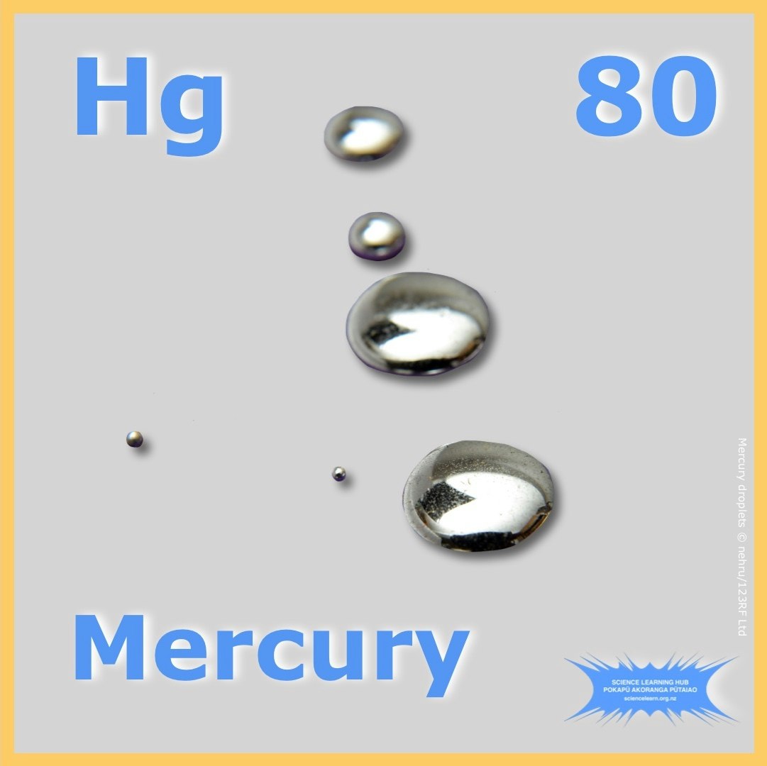 Mercury — Science Learning Hub
