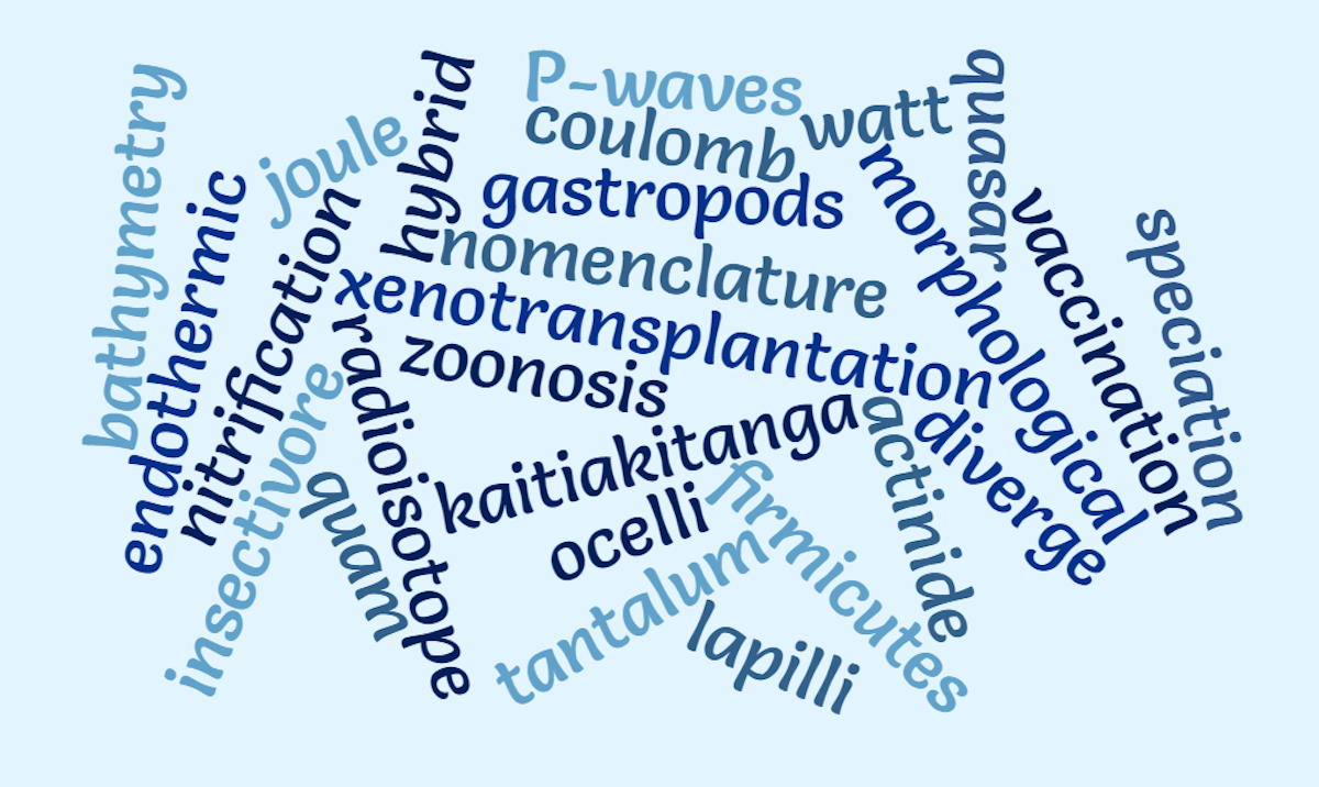 The language of science — Science Learning Hub