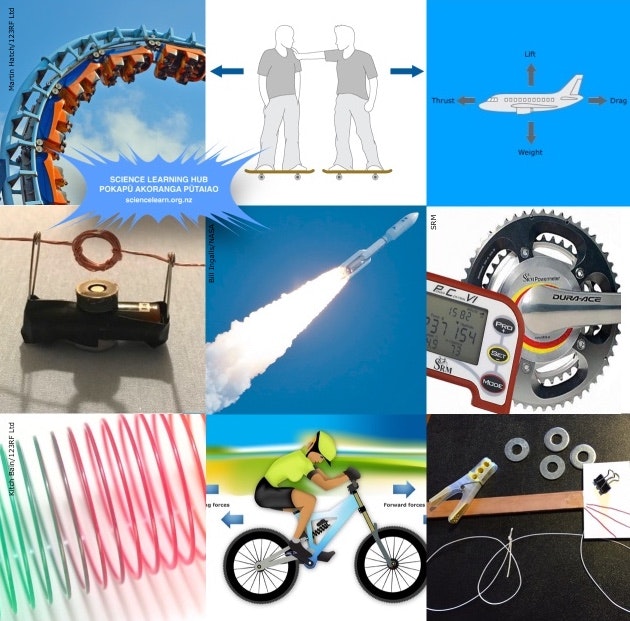 Physics Example Imgae Physics made simple – force and motion
