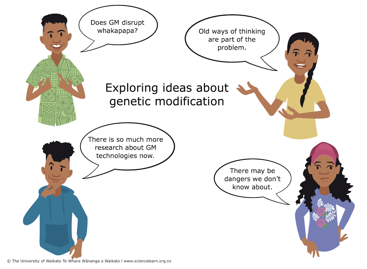 Exploring ideas about genetic modification