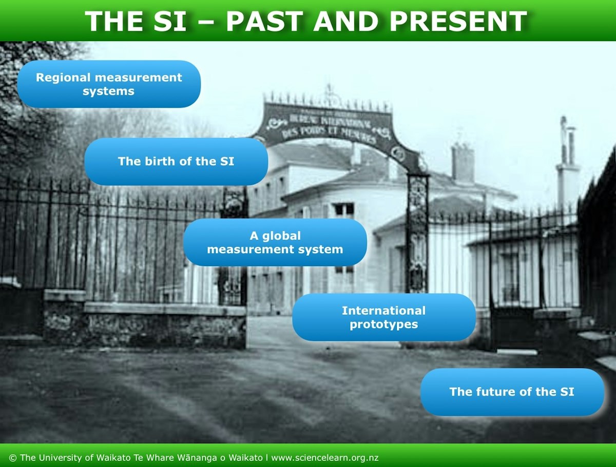 The SI – past and present — Science Learning Hub