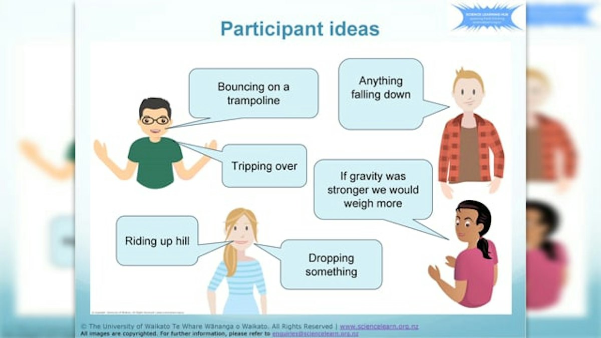 Physics made simple – gravity — Science Learning Hub