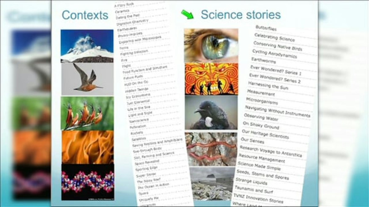 SLH resources for Seaweek — Science Learning Hub