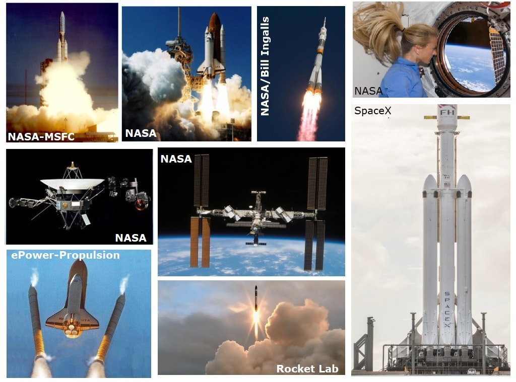 Overview Space Rockets Rockets and space – slideshow — Science Learning Hub