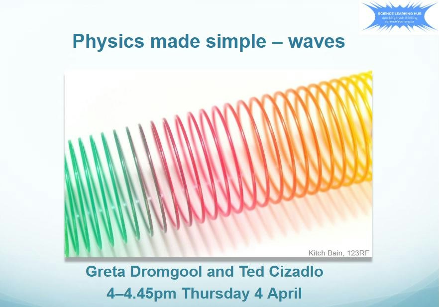 Simple Wave Science Physics made simple – waves – slideshow
