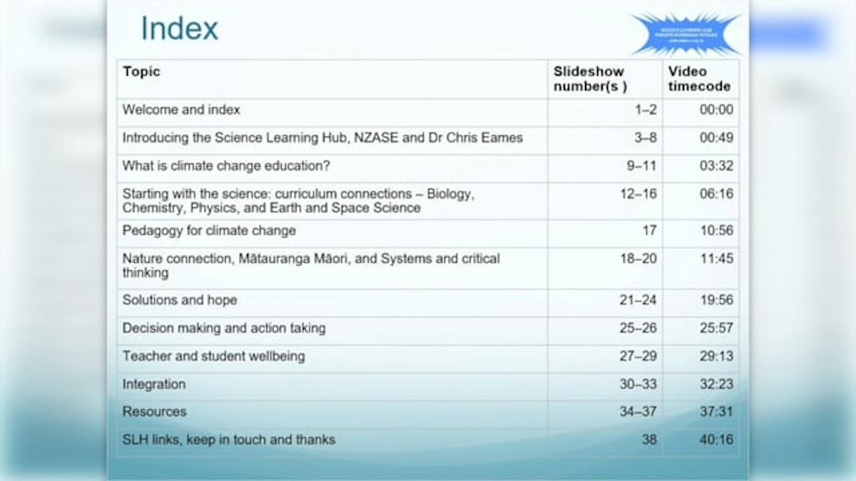 Exploring climate change education in secondary schools