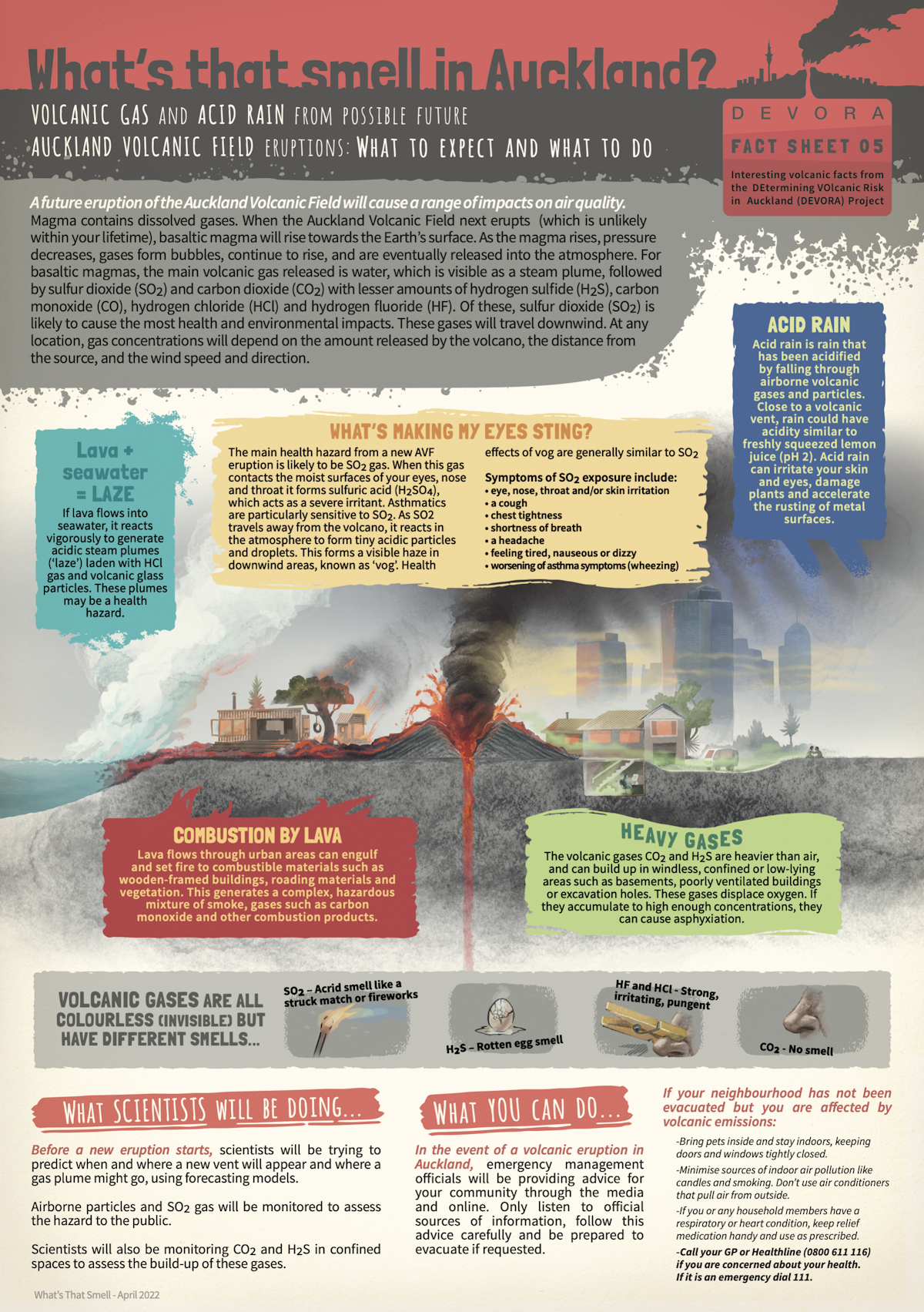 Volcanic gases – impacts on air quality