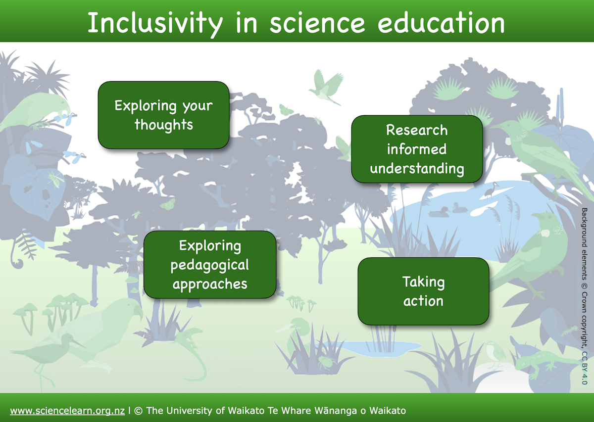 Inclusivity in science education — Science Learning Hub