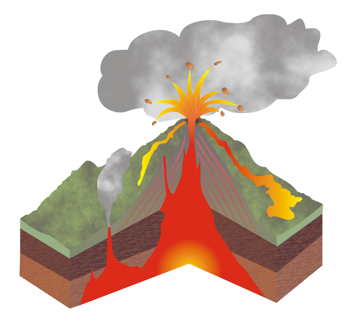 Magma under andesite volcanoes — Science Learning Hub