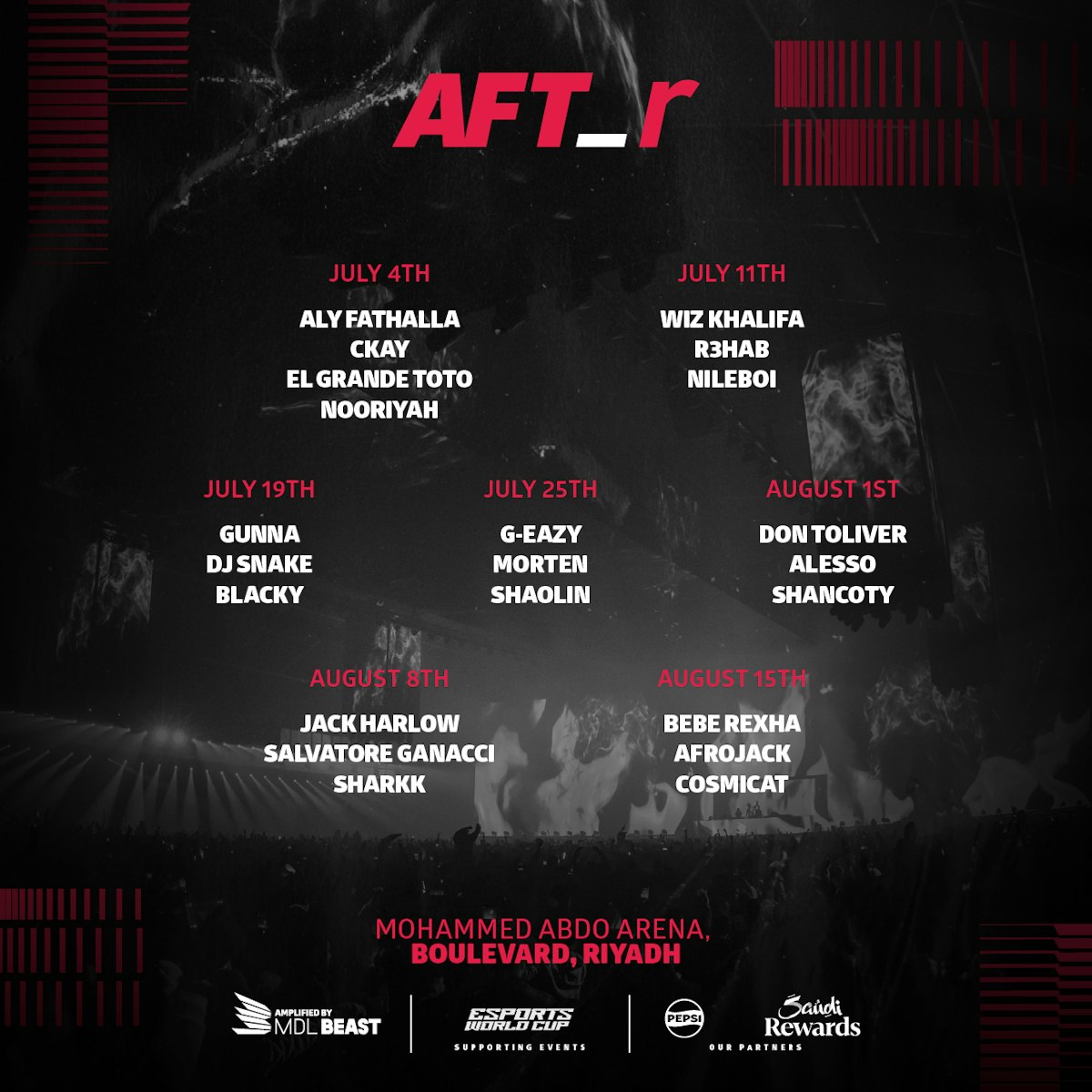 AFT_r | NOFOMO