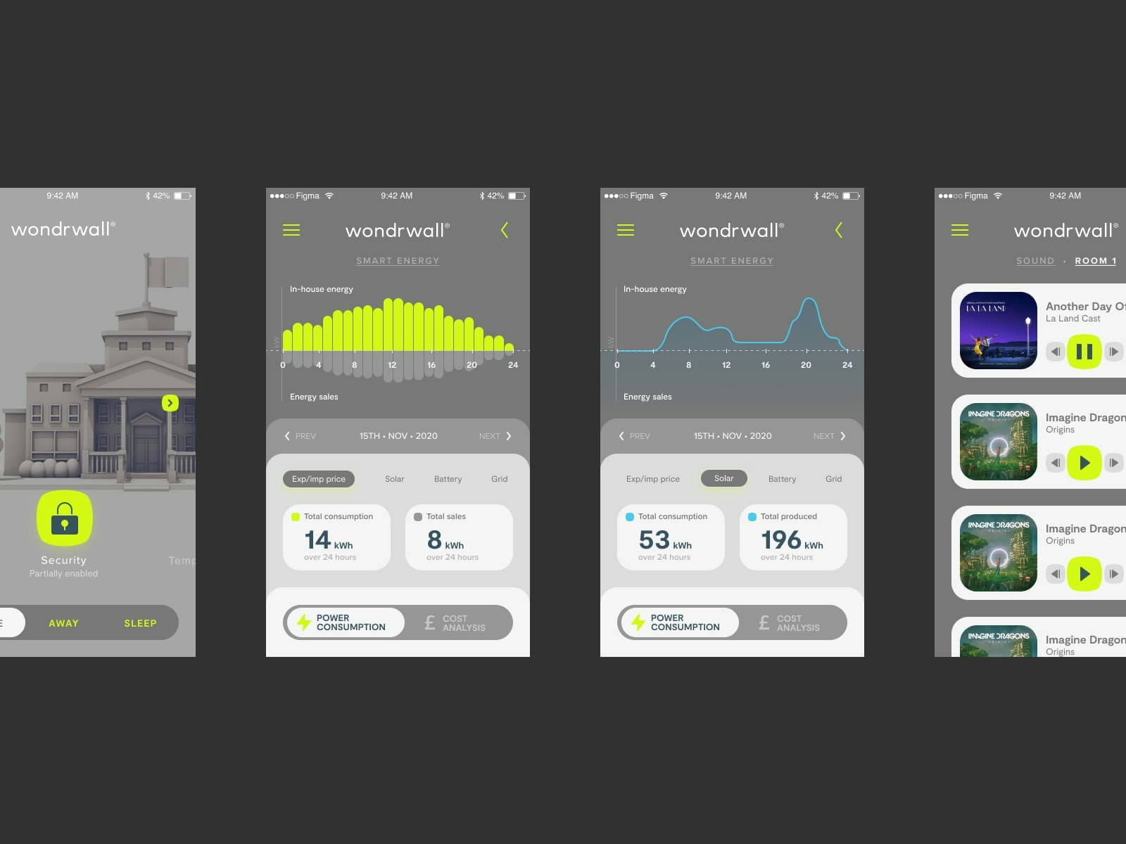 Wondrwall Mobile App UI/UX Design
