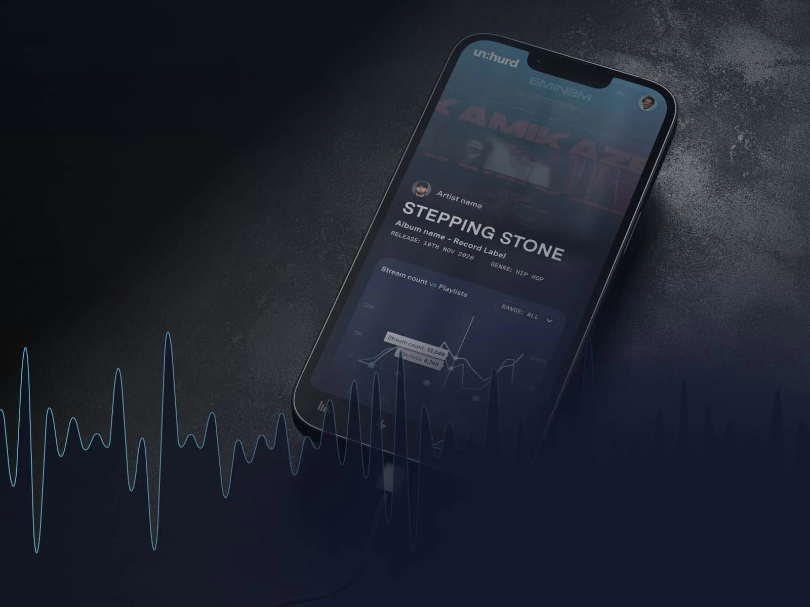 Unhurd Music Mobile App UI/UX Design