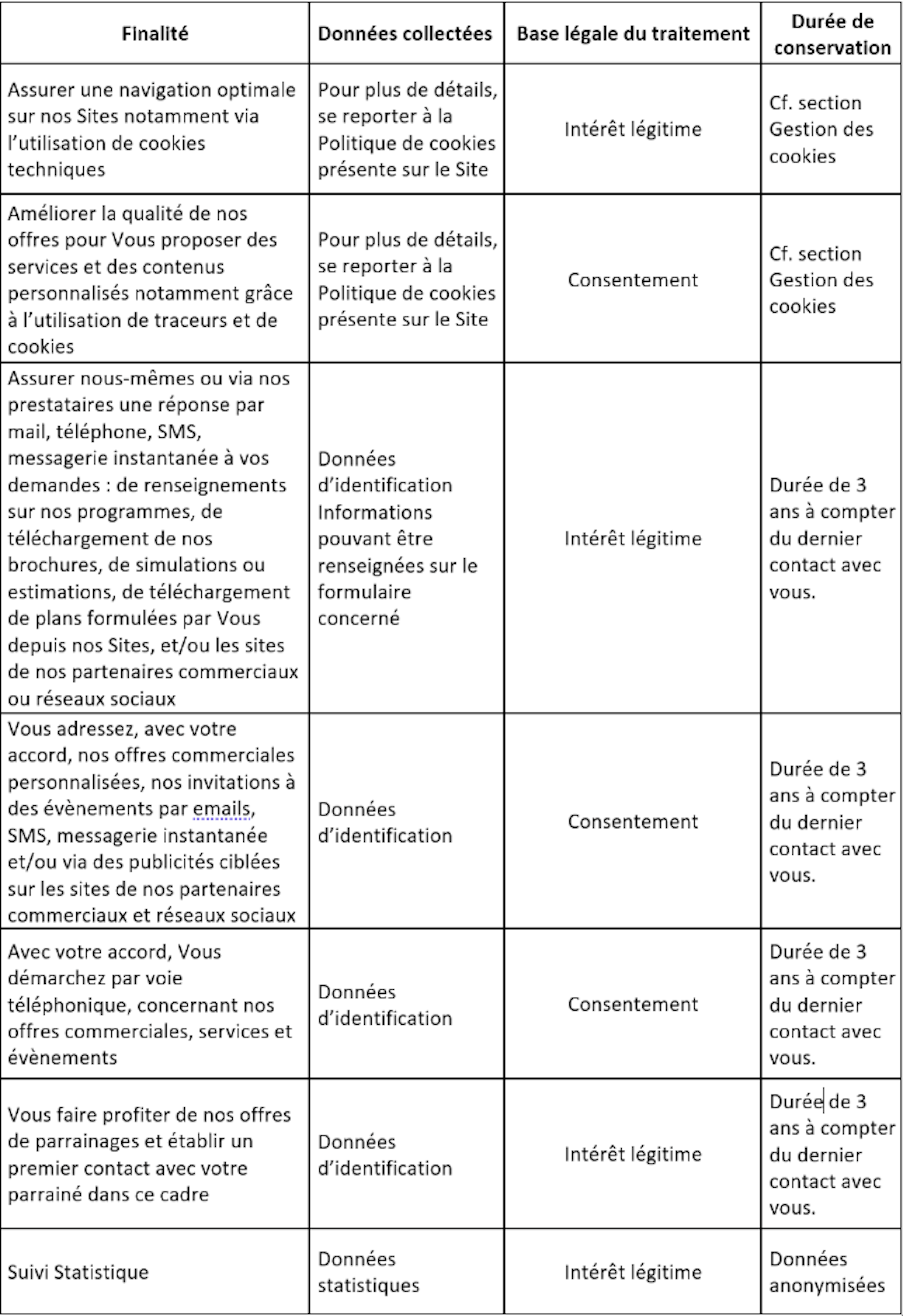 page, text, menu