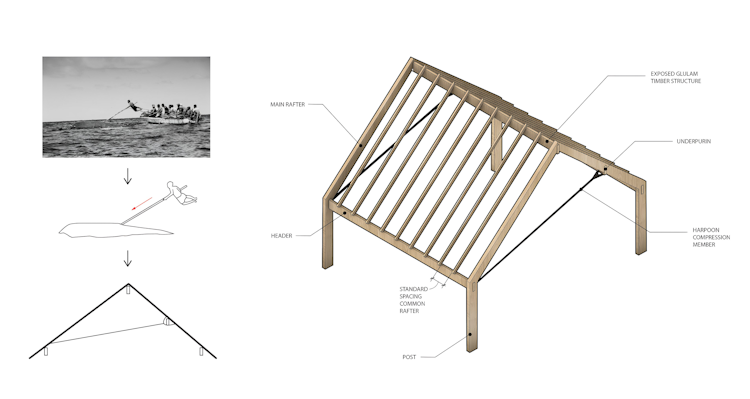 Structure