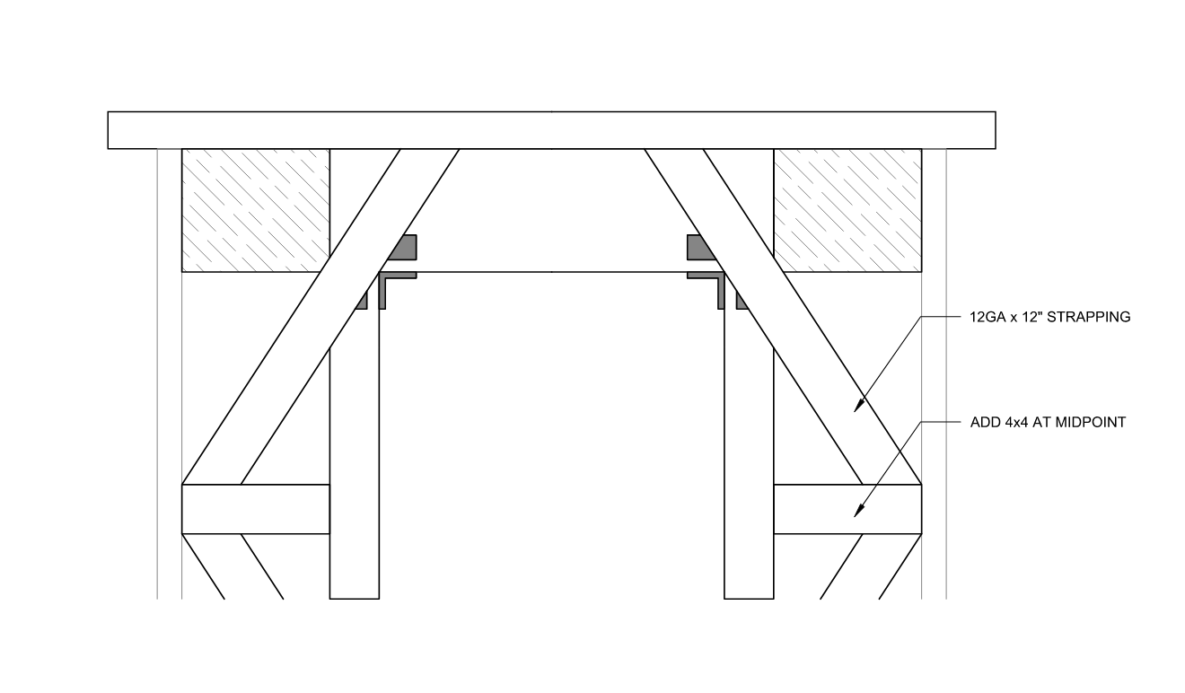 Structure