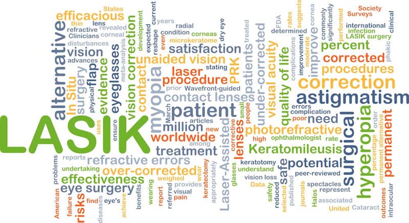 various vision words