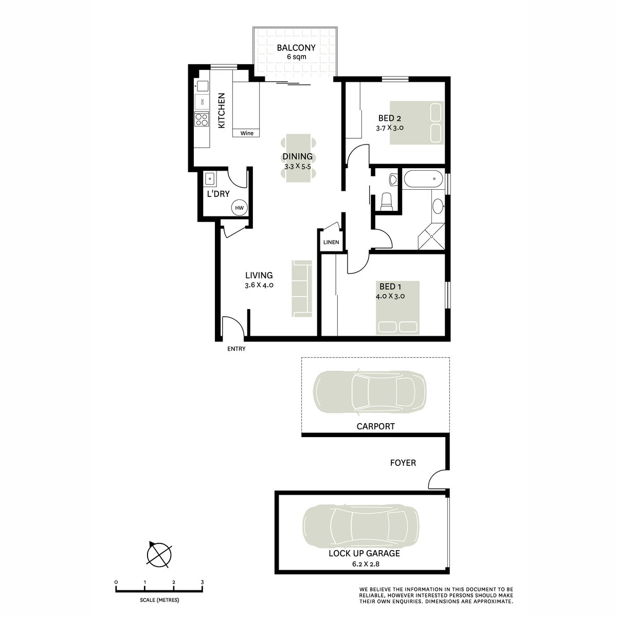 diagram