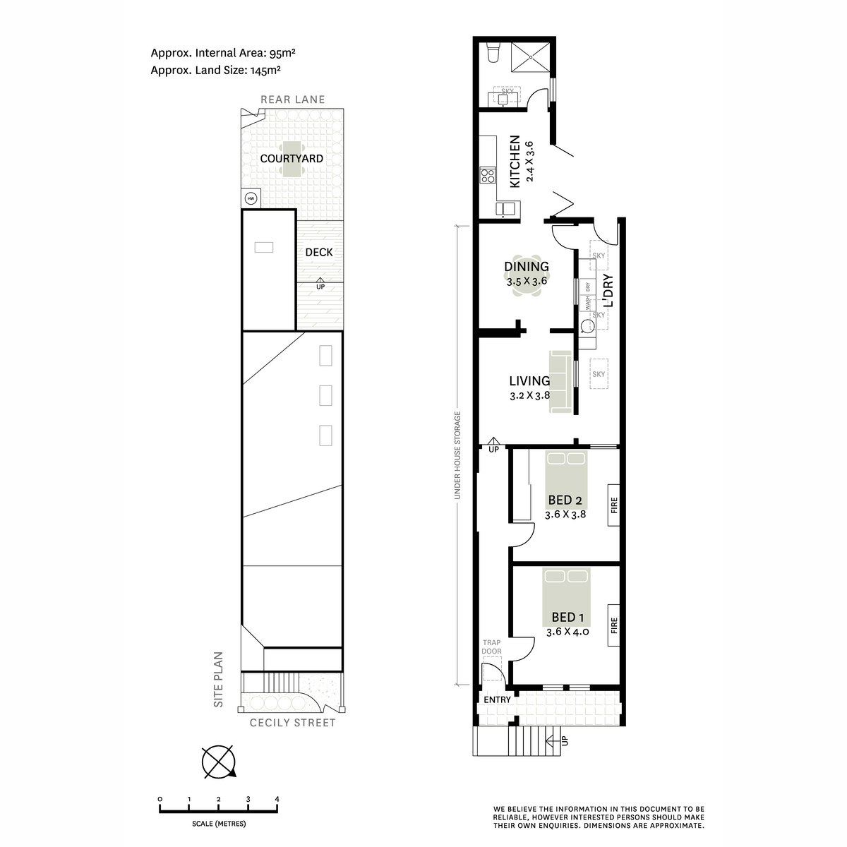 cad diagram