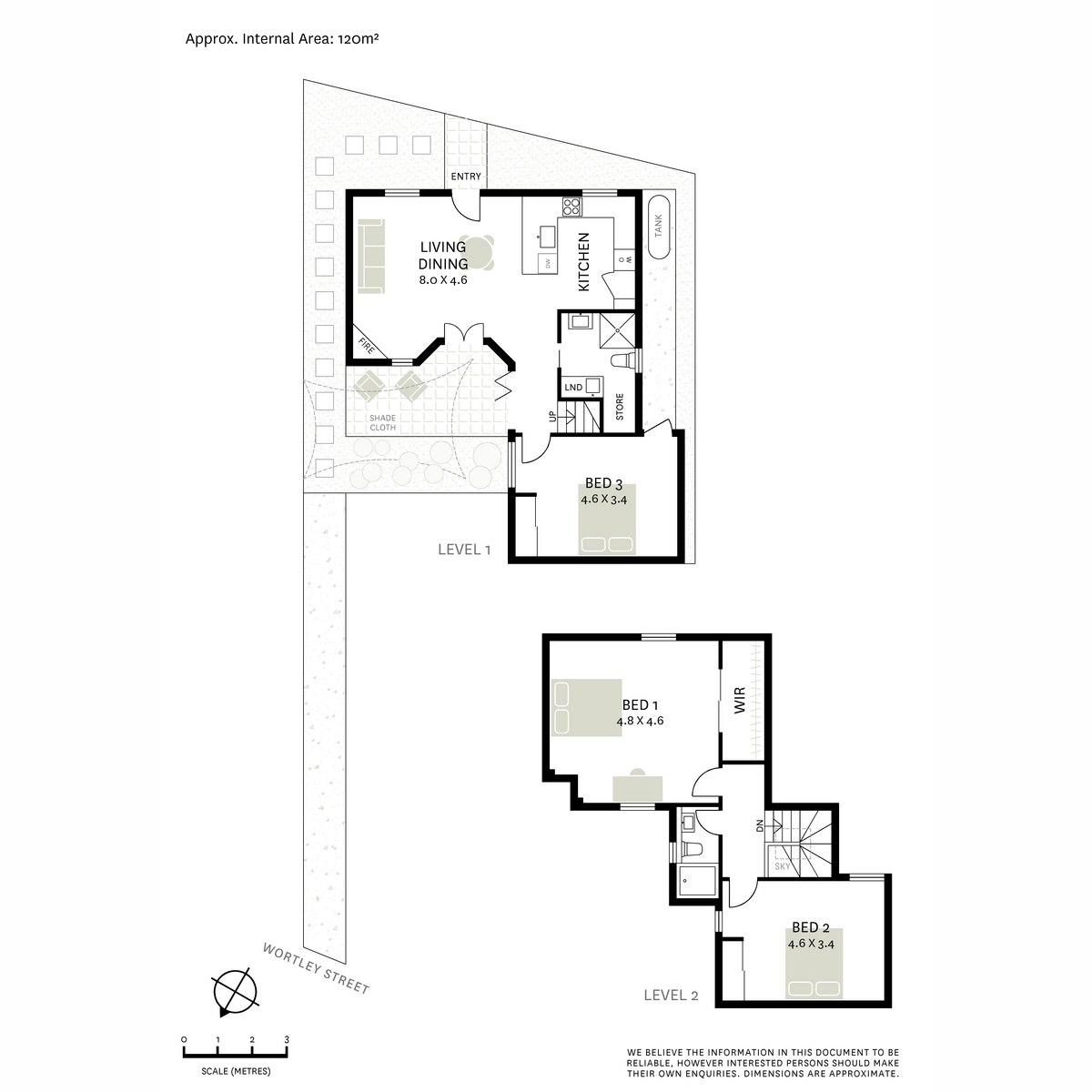 diagram