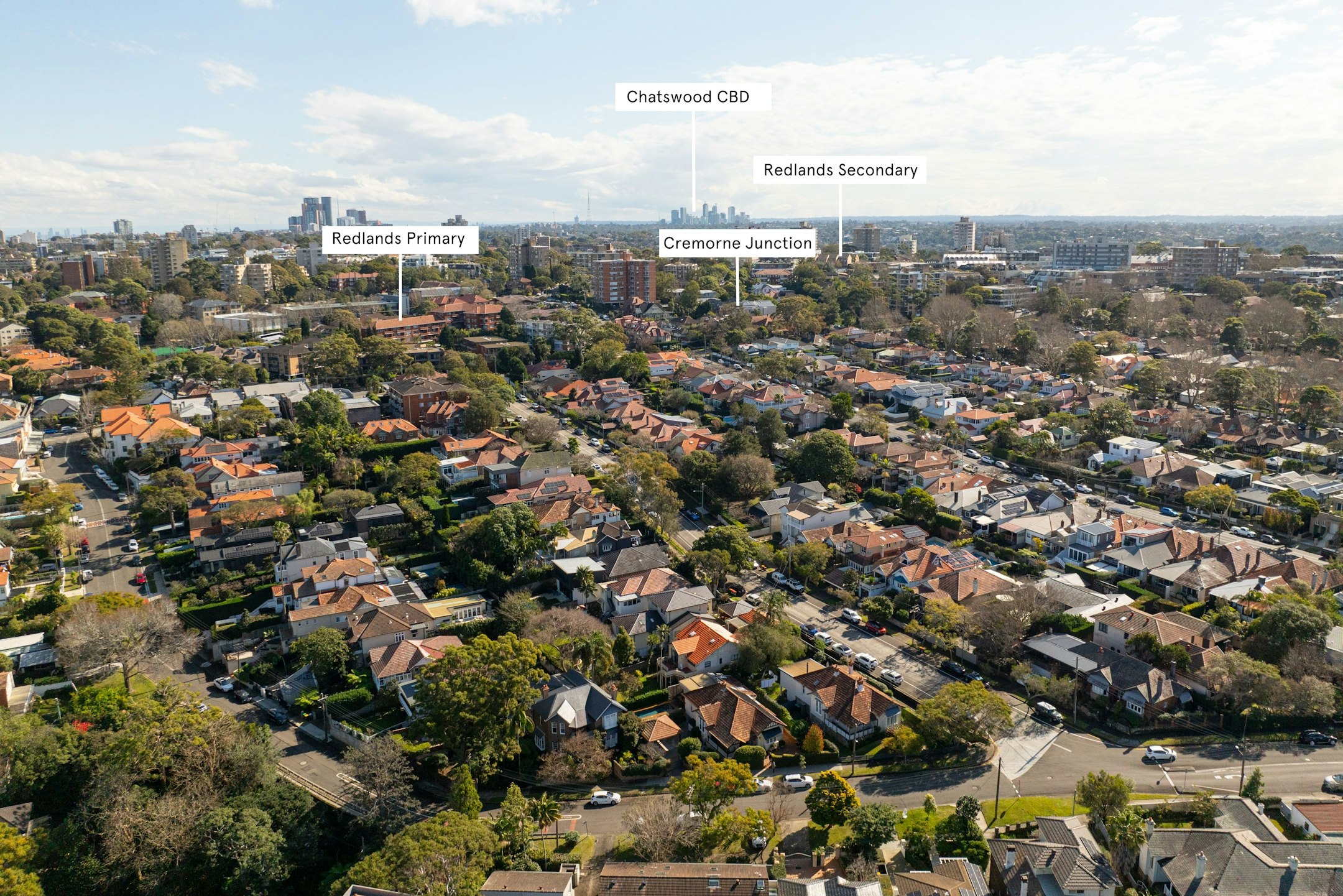 neighborhood