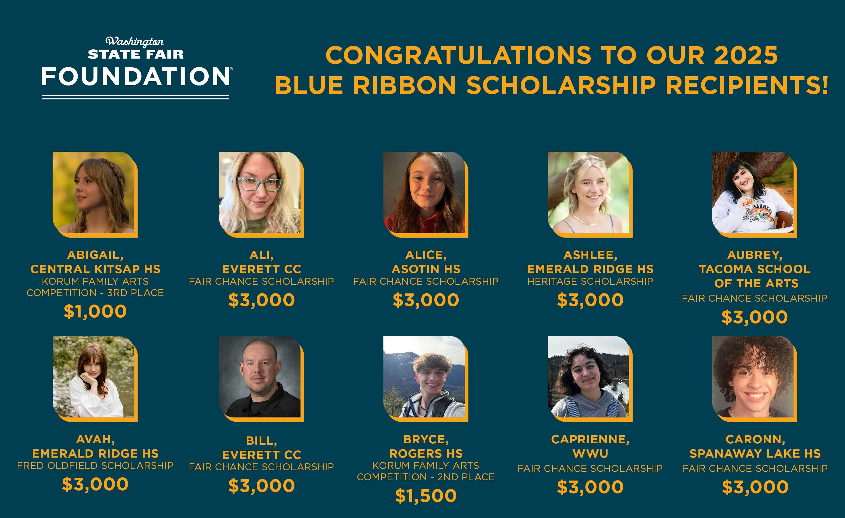 Blue Ribbon Scholarship Recipients 2025