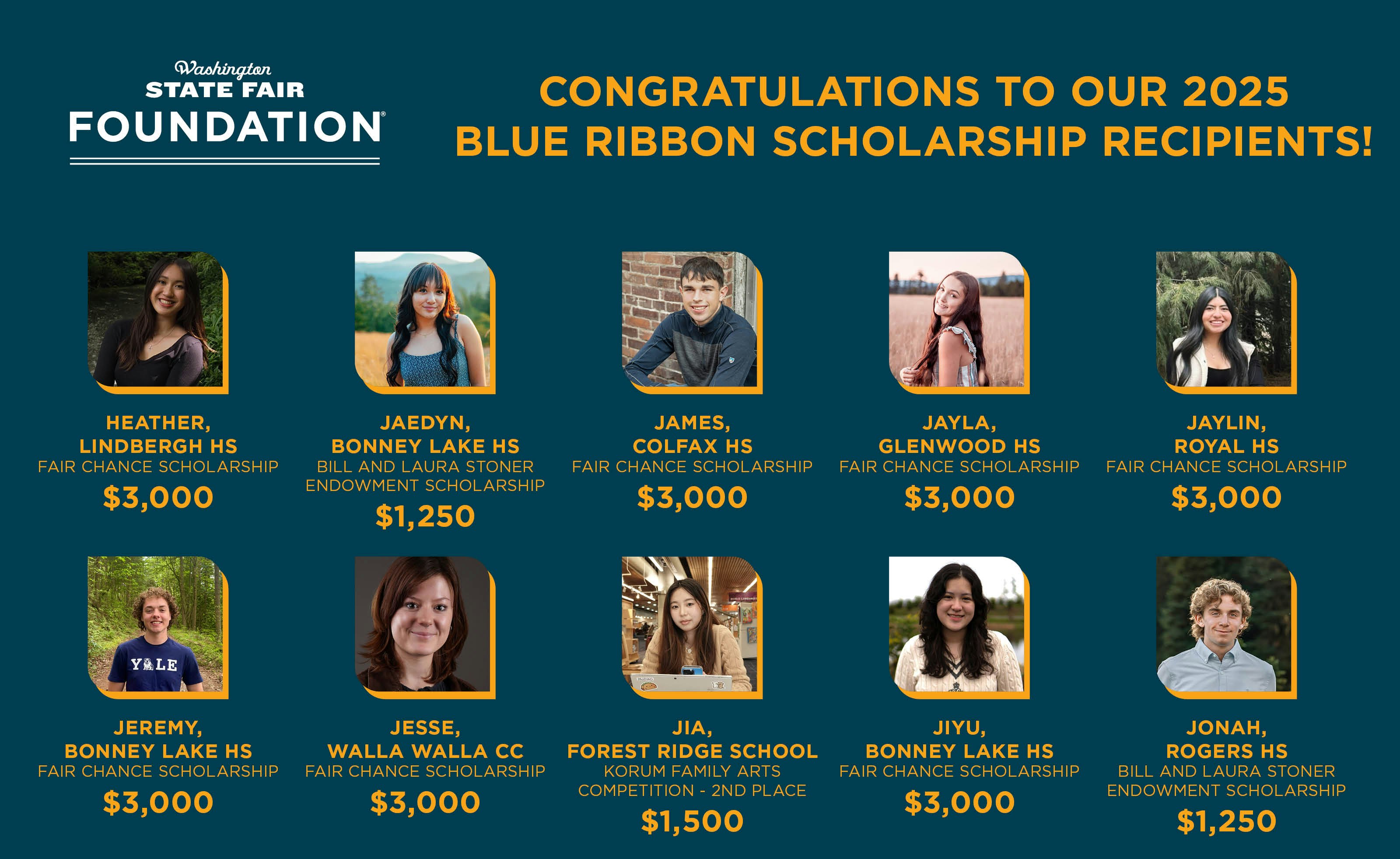 Blue Ribbon Scholarship Recipients 2025