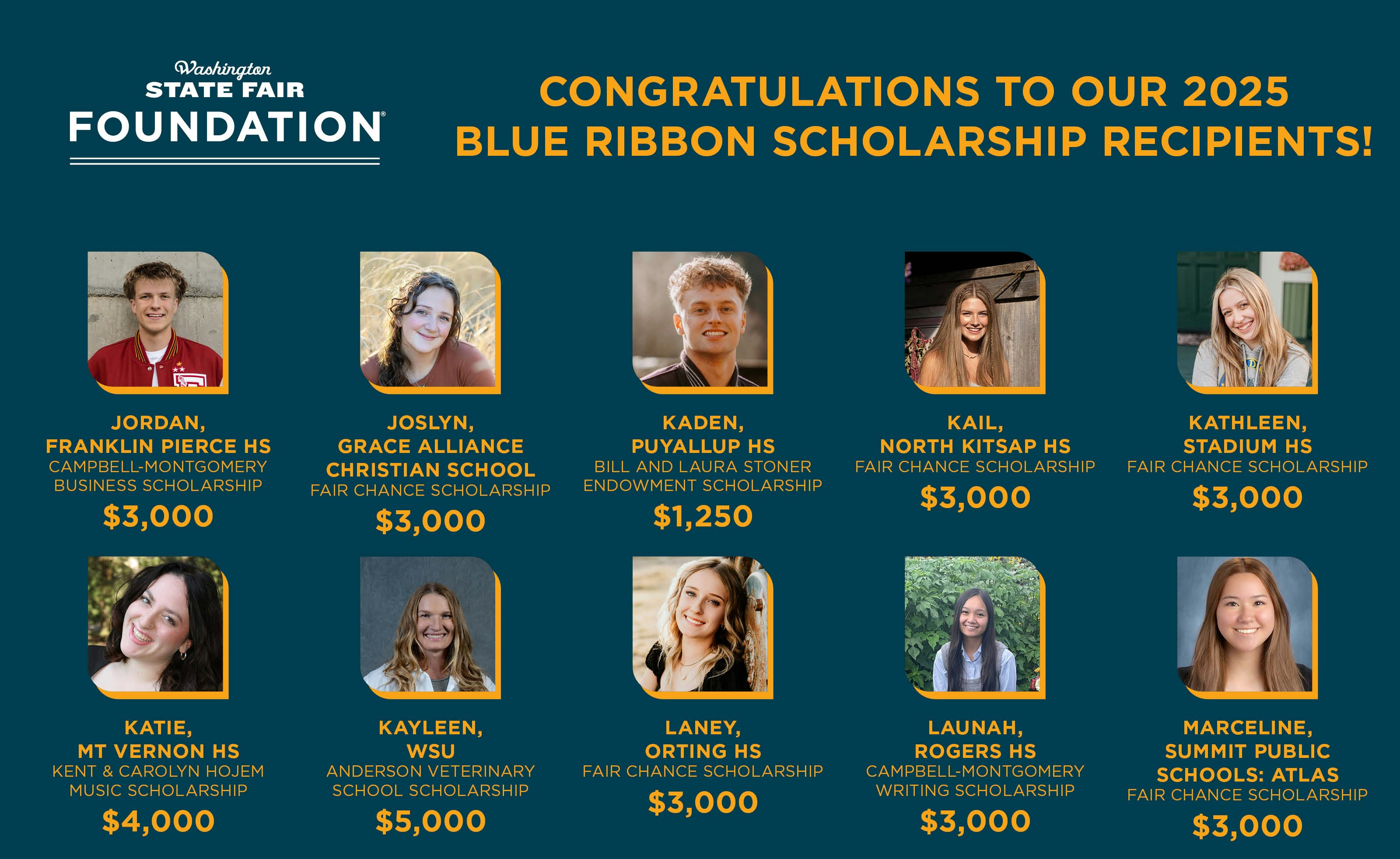 Blue Ribbon Scholarship Recipients 2025