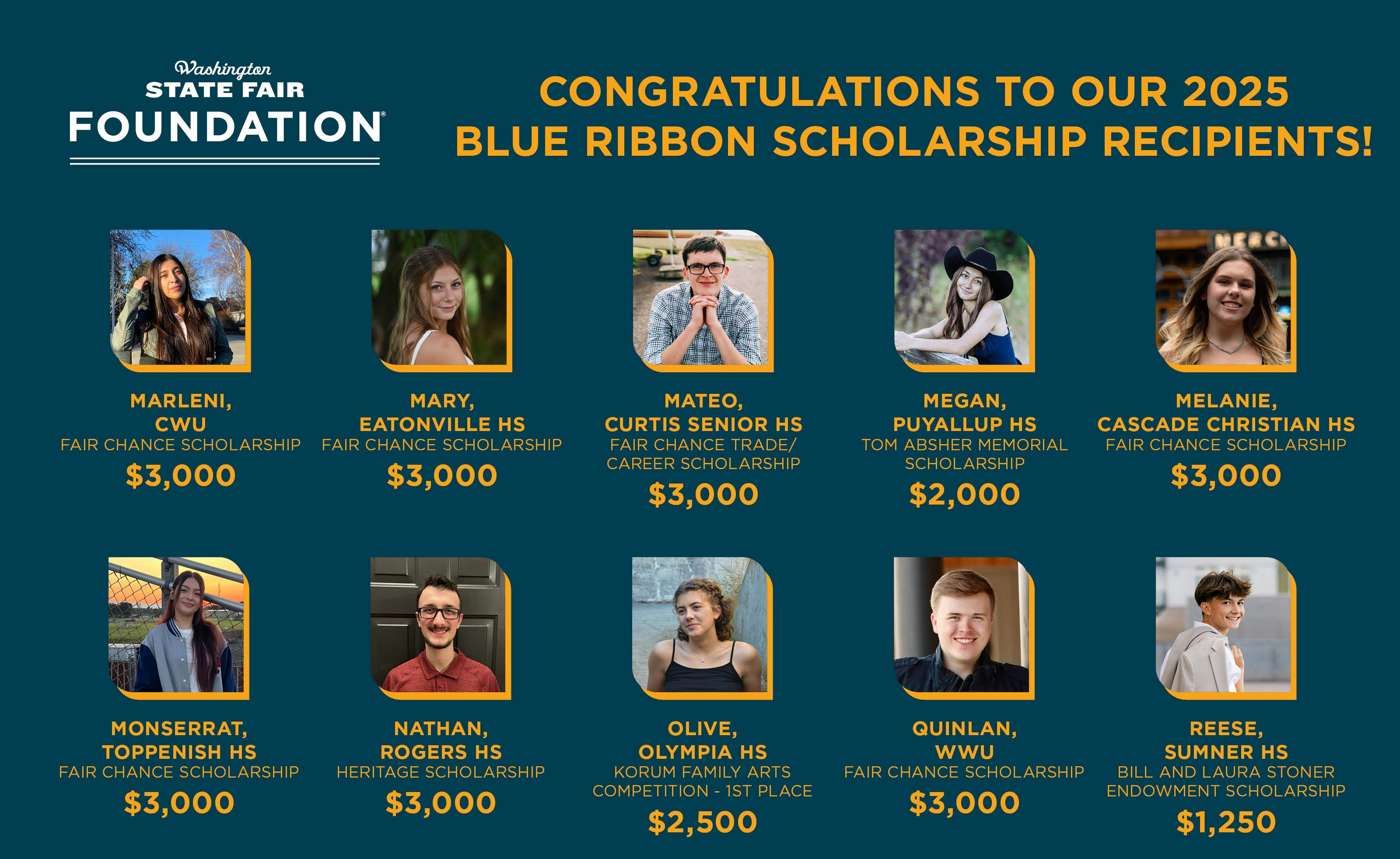 Blue Ribbon Scholarship Recipients 2025