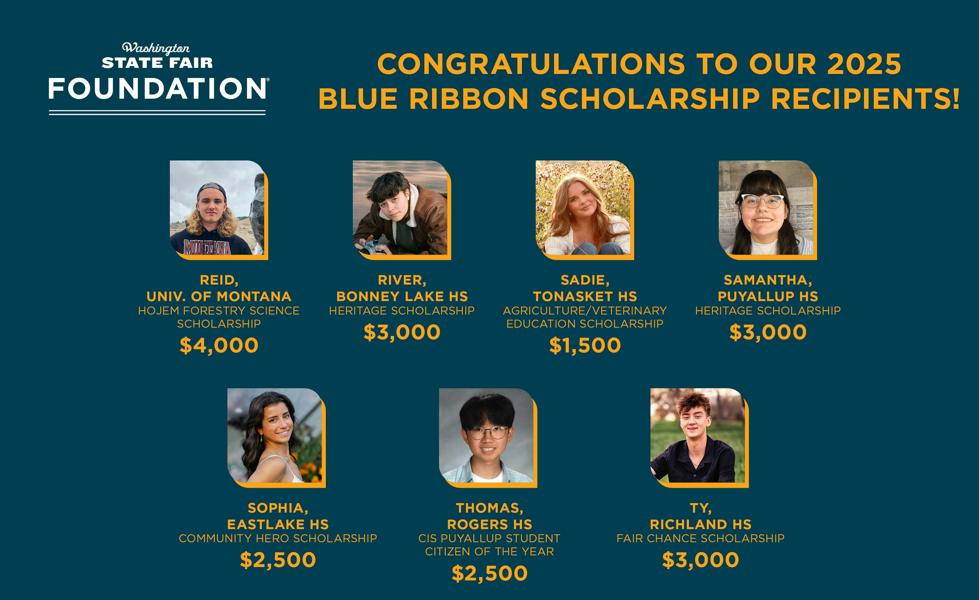 Blue Ribbon Scholarship Recipients 2025