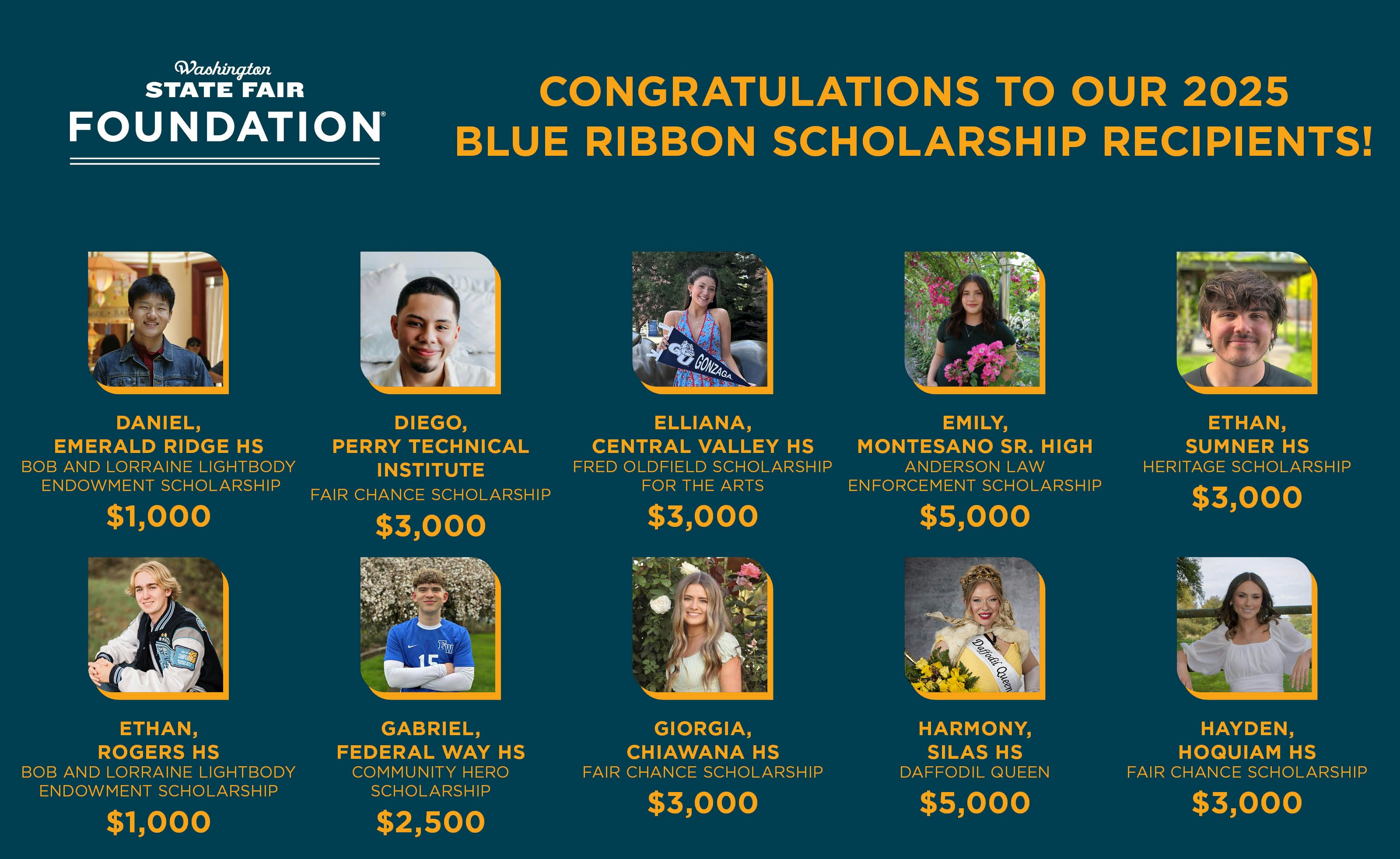 Blue Ribbon Scholarship Recipients 2025