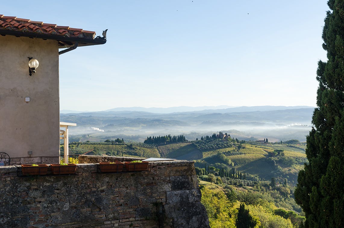 Panorama Via Innocenti