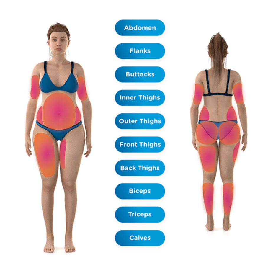 EMSCULPT NEO Serotonin Centers emsculpt-neo-serotonin-centers