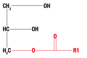 monoglyceride chemical representation chart
