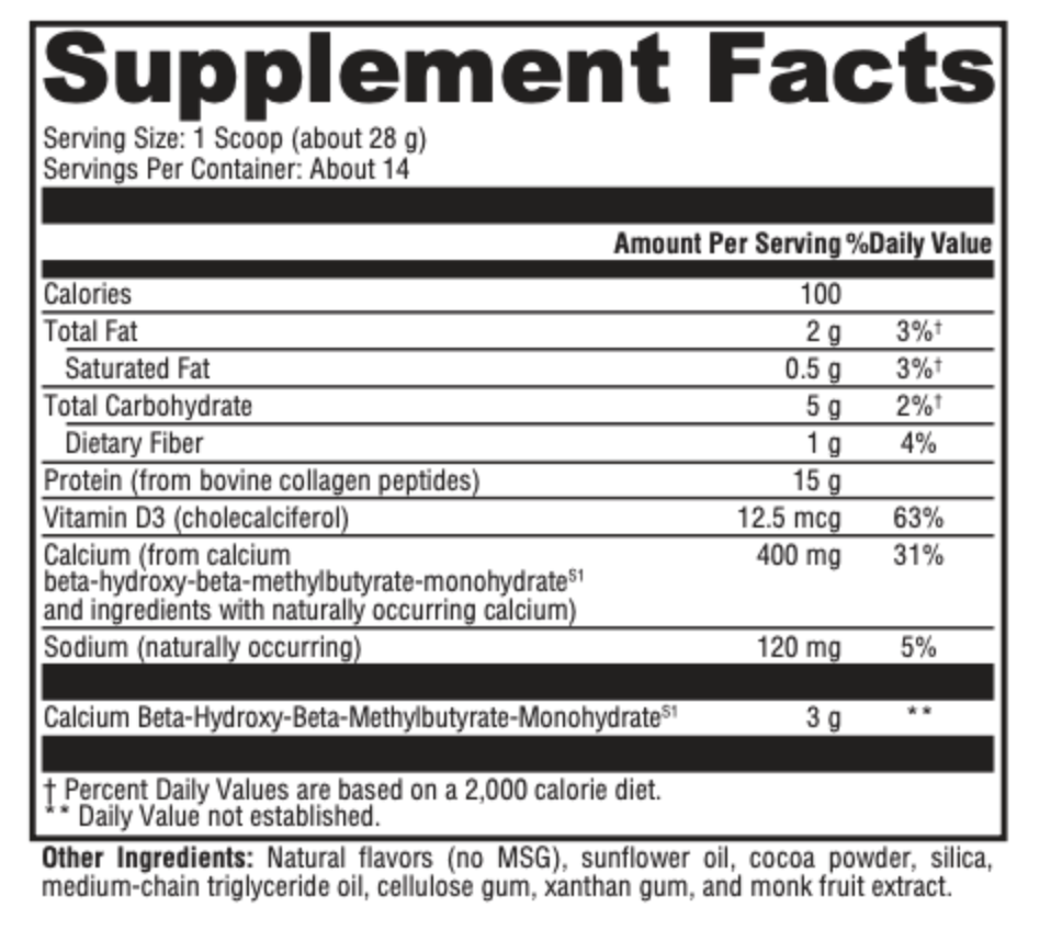 Supplement facts for Sero-Lean Collagen