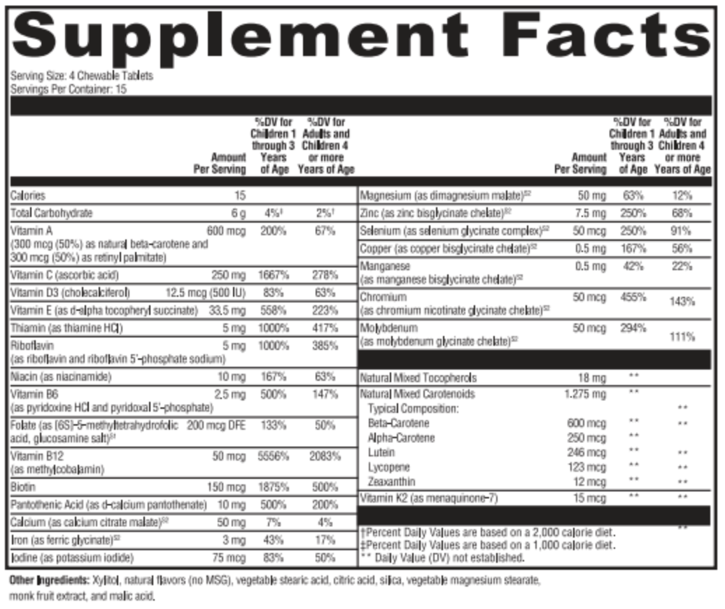 Supplement facts for Sero-Kids