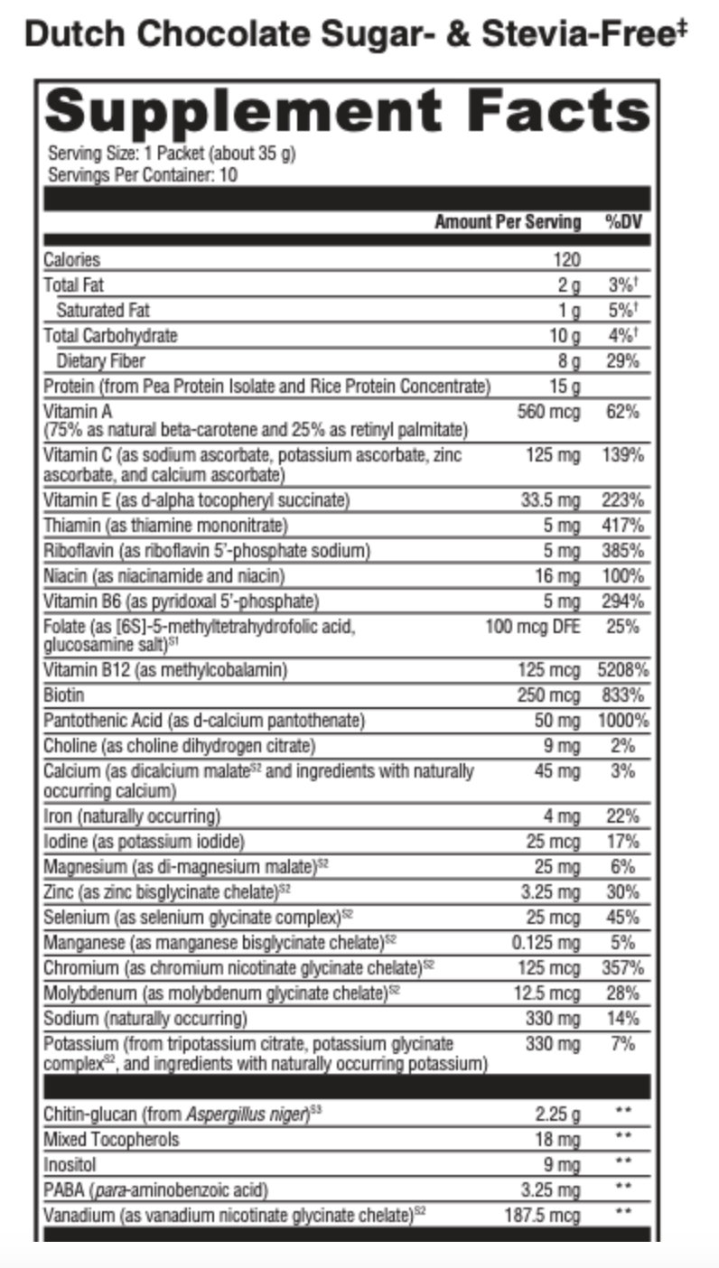Supplement facts for Sero-Lean Meal Chocolate