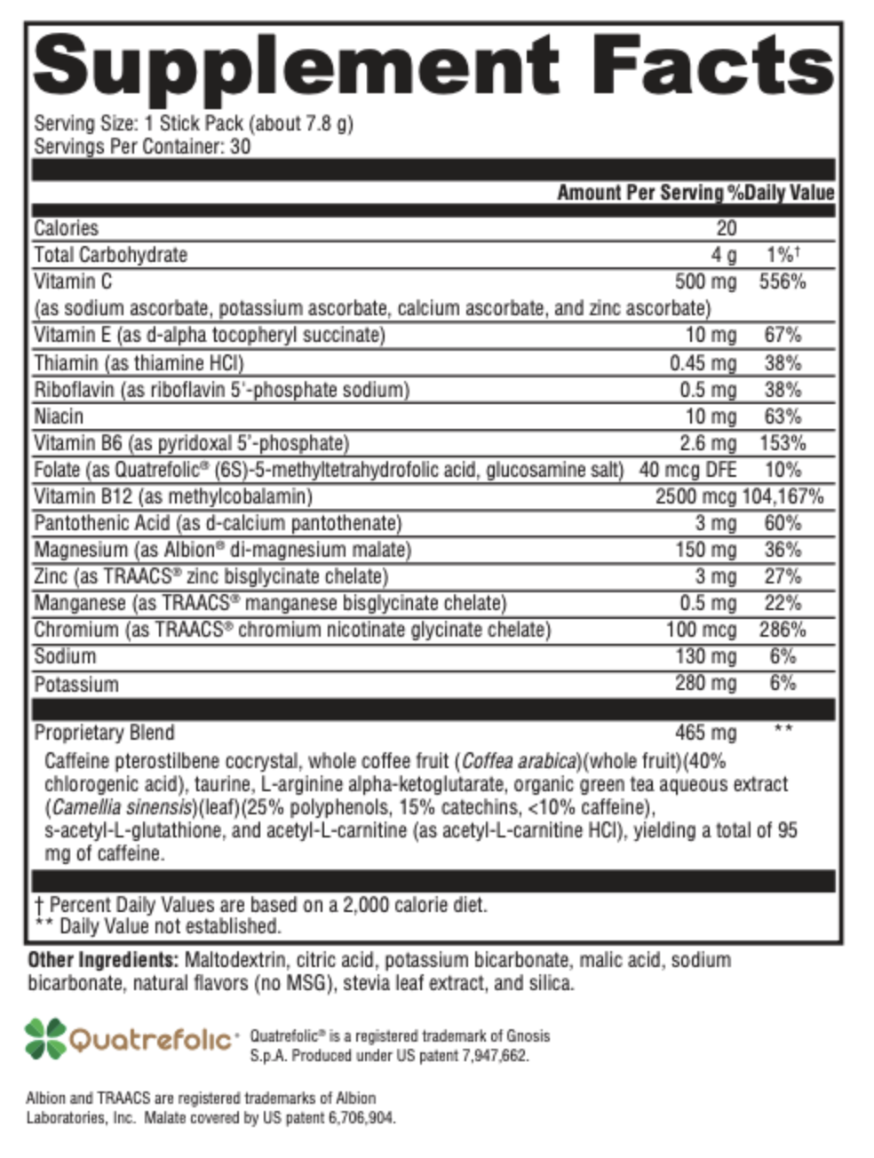 Supplement facts for Sero-Ignite Workout Mixed Berry