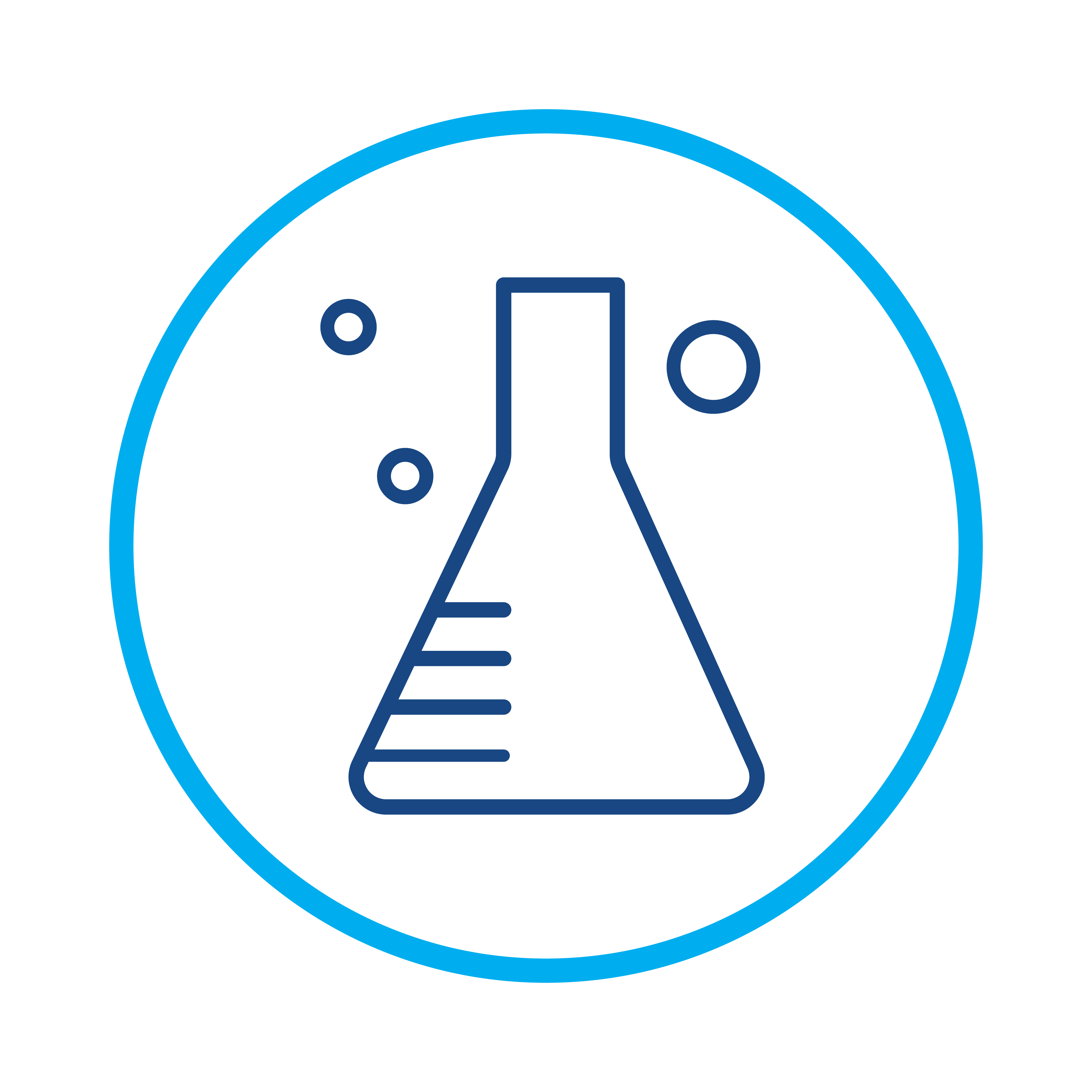 Fluid Samples