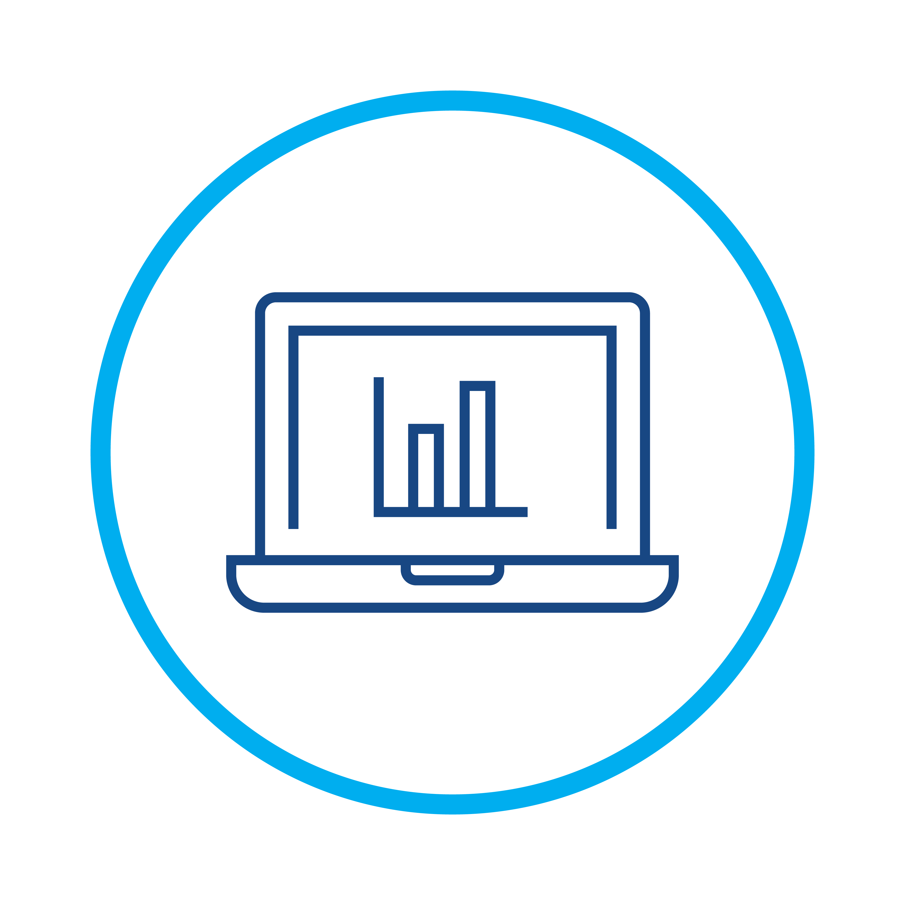 Digital Monitoring & Controls