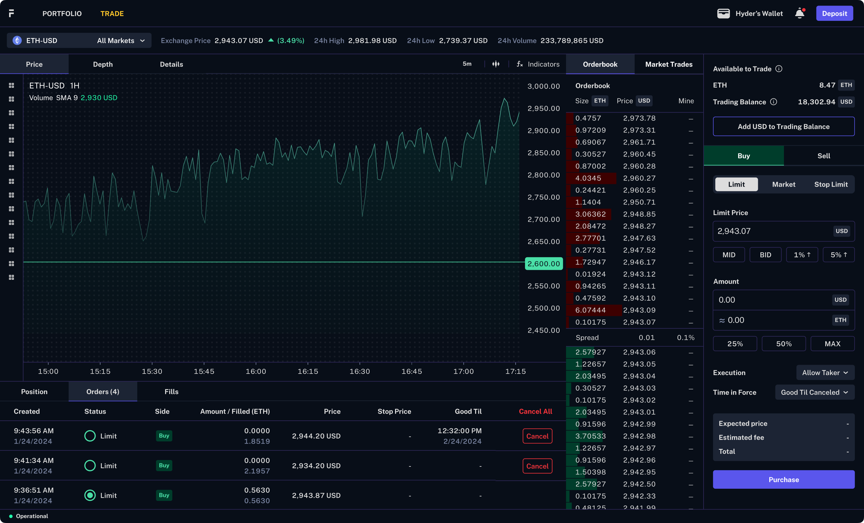 Markets Exchange UI