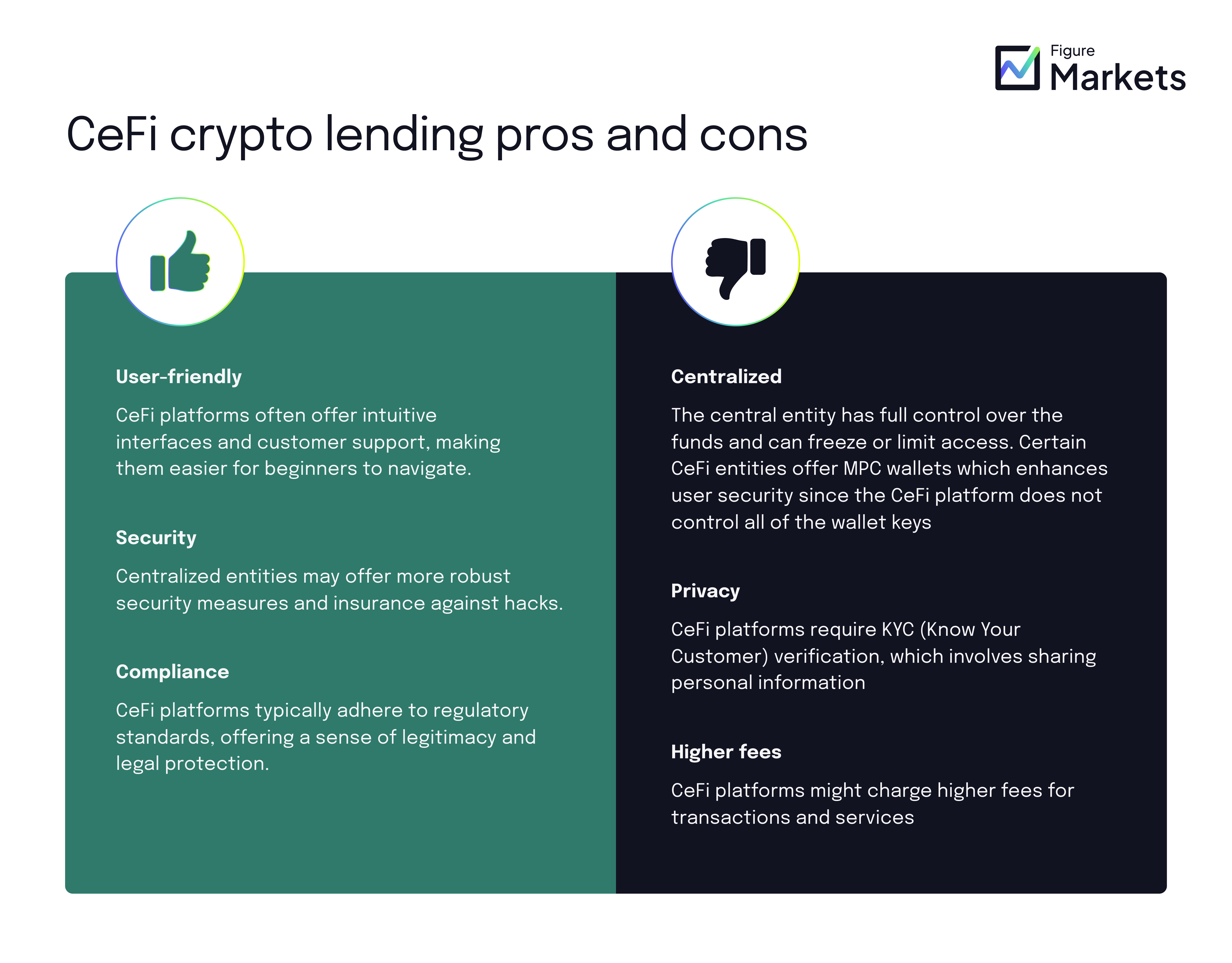 CeFi lending pros and cons
