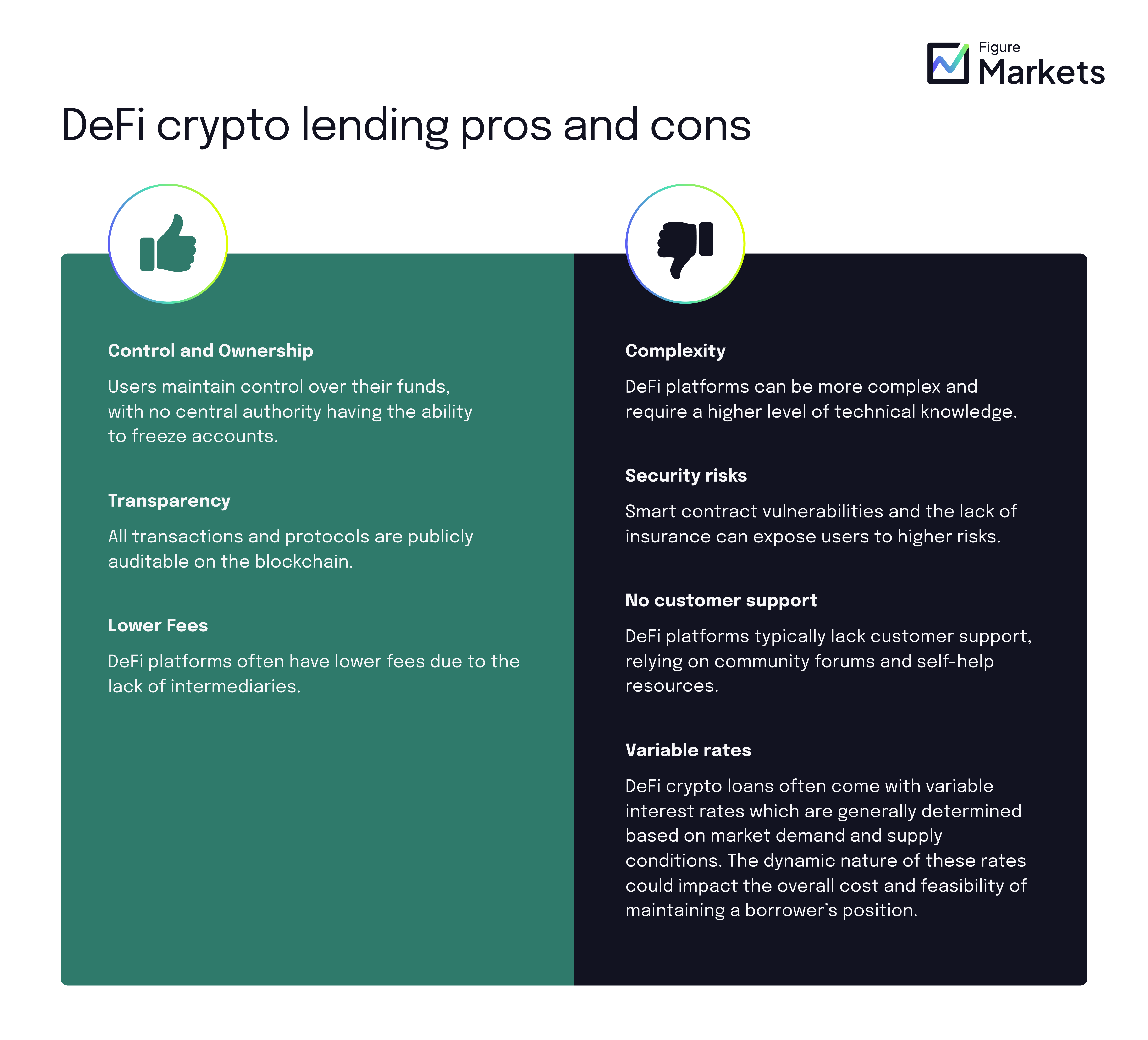 DeFi lending pros and cons