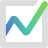 markets