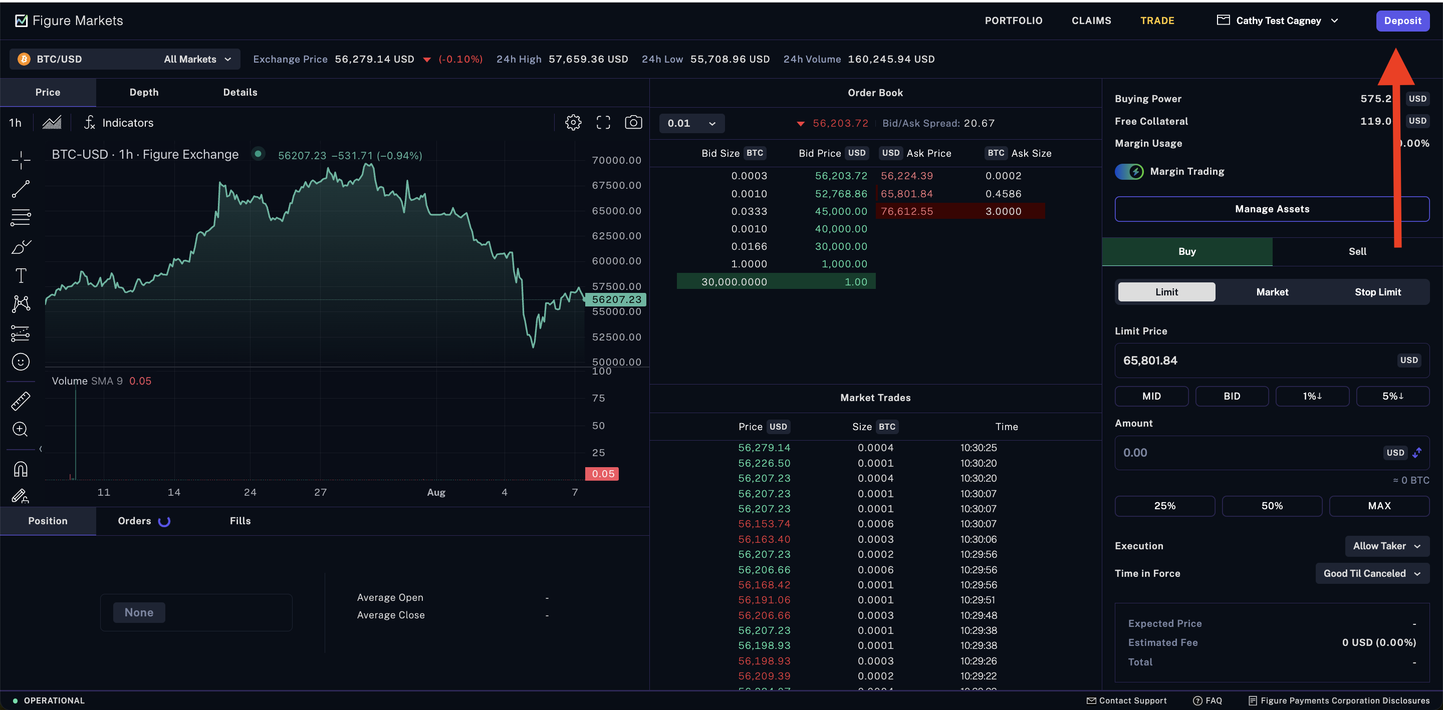 Figure Markets Deposit Assets