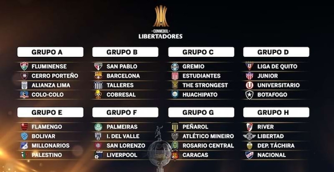 Palpites Para Apostar na Libertadores