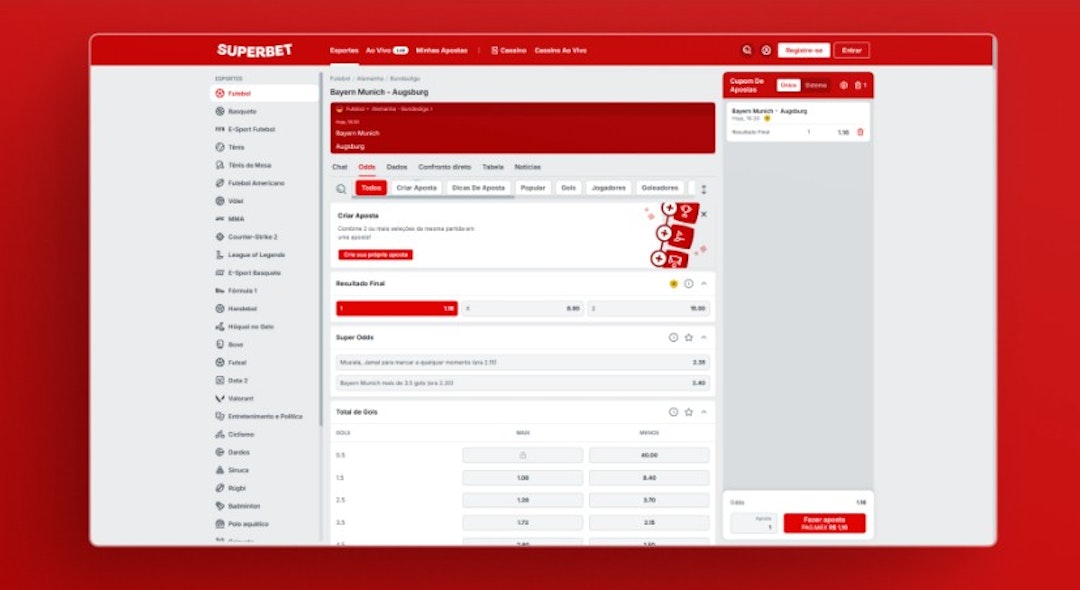 Análise da casa de apostas Superbet