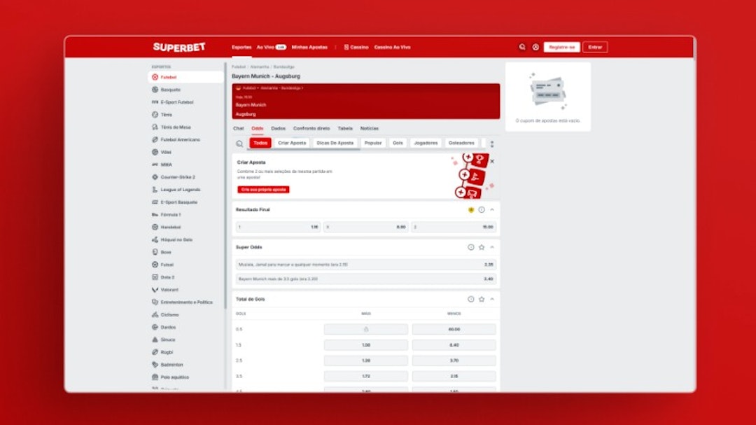 Análise da casa de apostas Superbet